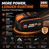 Ddadache Batteria di ricambio al litio-ione WORX PowerShare Pro 20V 8.0Ah, batteria ad alta capacità da 20 Volt compatibile con tutti gli utensili elettrici a batteria WORX 20V PowerShare, sistema di