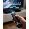 NONE Telecomando di ricambio per Smart TV Hisense con pulsanti di scelta rapida per Netflix e YouTube, portata del telecomando di 8 metri, controller per televisori domestici.