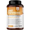 MYLAB NUTRITION Srl T-Rex Integratori 360° Defender 120 Compresse - Integratore Di Vitamine E Minerali