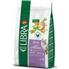 Libra cat mediterranean balance adult sterilized pollo 10kg