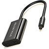 ANDTOBO [Aggiornata Splitter Fibra Ottico Audio Digitale Toslink 1 in 2 out Adattatore Cavo [Rafforzamento del segnale]