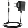 AGPTEK Adattatore per Omron M2 M3 M6 M7 Universale, AGPTEK Alimentatore per Misuratore di Pressione con Cavo 2.3M,Pressione Arteriosa da Braccio Caricatore con DC per Omron MIT5s;X3;X4;X7