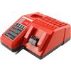 Waitley Caricabatterie Rapido per Milwaukee M12 M18 12V/18V Li-ion | Caricatore rapido per Milwaukee M12 M18 Li-ion con sistema di raffreddamento e protezione integrata