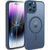 TQIAHF Cover Custodia Magnetica per iPhone 14 Pro Max, Blu | 2 Pellicola Vetro Temperato Protezione Schermo Compatibile con Magsafe Militare Antiurto Sottile Opaca Telefono Case