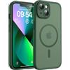 TOCOL Cover Magnetica per iPhone 13 6,1 Pollic, Compatibile con MagSafe, Protezione Fotocamera Integrata, Custodia Antiurto Traslucida Opaca, Verde Alpino