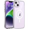 TOCOL Cover Magnetica per iPhone 14 Plus 6,7 Pollic, Compatibile con MagSafe, Senza Ingiallimento, Trasparente