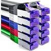 deleyCON 10x 0,25m Cavo Rete CAT7-10 Gigabit - Cavo Patch RJ45 Corto 25cm Ethernet (Rame, Schermatura S/FTP PiMF) - LAN DSL Switch Modem Router Patchpanel CAT7 CAT6 CAT5 - Multicolore