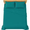 VKZ Set Lenzuola Matrimoniale Cotone con Angoli, Completo Letto Matrimoniale in Puro Cotone per Biancheria da Letto Confortevole e Durevole,VEREDE ACQUA