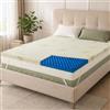 MAXIME MAISON - Topper 140x200 Memory Foam da 5 cm (Morbido/Medio) Topper in Aloe Vera, Prodotto Italiano Antiacaro e Anallergico, Correttore per Materassi Vecchi o Scomodi