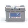 Bosch S5 A08 AGM Batteria per auto Start-Stop 12V 70Ah 760A