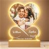 Bemaystar Lampada Personalizzata Con Foto - Cornice Cuore con Foto e Nomi - Regalo San Valentino per Donna e Uomo Coppia - Regalo Personalizzato per Lui e Lei, Compleanno o Anniversario Natale