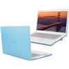mCover Custodia compatibile solo con computer portatili ASUS Chromebook Plus Enterprise CX34 (CX3402) da 14 pollici 2023~2024 (non compatibile con altri modelli Asus), colore: acqua