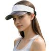 SEAUR Visiera da sole per donne e uomini protezione UV bordo trasparente regolabile cappello da sole in plastica