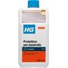 HG Protettivo per Piastrelle prodotto 14