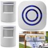 GORPENT Campanello Senza Fili con Sensore di Movimento PIR, Kit Allarme Passaggio Wireless con 1 Ricevitore Plug-in e 2 Rilevatore di Movimento, 38 Suonerie, 3 Livelli di Volume, per Casa, Negozio