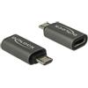 Delock Adattatore DeLock 65927 USB-B 2.0 Micro-B/USB tipo-C Antracite