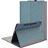 SSS·GRGB Custodia per Microsoft Surface Pro 12 pollici 1° generazione (2025), custodia per portafoglio business con molti angoli di visione, portapenne e custodia, compatibile con tastiera di tipo