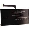 WYGUO FPCBP345Z FPCBP345 FMVNBP219 FPB0280 Batteria per laptop | Sostituzione per Fujitsu LifeBook UH572 UH552 Ultrabook 13.3-inch i5-3317u i7-3517u i3-3217u Series(14.8V 42Wh)
