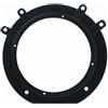 PHONOCAR SUPPORTO AP165MM FIAT SCUDO D 07>F. PHONOCAR 3/924