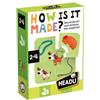 Headu: Puzzle educativo - quali sono le sue parti?