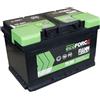FIAMM Batteria Fiamm 65 Ah. Start Stop Ecoforce Afb Tr650