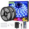 Lepro LE 20M Striscia LED RGB, Strisce LED 5050 SMD, 20 Colori Dimmerabili, Striscia Luminosa Autoadesiva con Telecomando a 44 Pulsanti, 12V Striscia LED Flessibile per Decorazione Casa, Festa (2x10M)