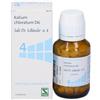 SCHWABE PHARMA ITALIA Dr. Schussler Original 4 Kalium Chloratum D6 Da 200 Compresse