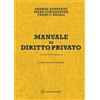 Giuffrè Manuale di diritto privato