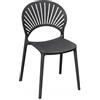 Cribel Set 4 Sedie Shell Antracite Polipropilene 41x57x83 cm