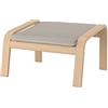 IKEA POÄNG - Poggiapiedi, impiallacciato rovere tinto bianco/Knisa Beige chiaro