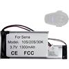 HIGHAKKU Batteria di ricambio 802540 compatibile con Sena 10S Series Sena 10S-01 and Sena 20s Series Sena 20s-01 Sena 20s Evo Sena 30K Sena 30K-01D Motorcycles Bluetooth Headset Battery Replacement