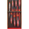 Milwaukee SET GIRAV.1000V PZ.7 3T+2PZ+1PH+CER