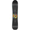 Nitro Fase BRD´26 Board