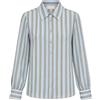iBlues - Camicia in crêpe de Chine di seta stampata