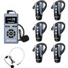 Retekess TT106S Sistema di Guida Turistica, Sistema di Guida Turistica(1-6) | 2.4G, Lunga Durata,200 m,Controllo un-tocco, per Conferenze, Viaggi,Lunga Durata,Controllo Un-Tocco,Design a Pulsanti Grandi