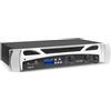 VONYX VPA1000 PA Amplifier 2x 500W
