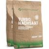 GardenGloss Semi Prato Germinazione Rapida - 10 kg per 500m2 - Germania | Per Trasemina e Nuovi Prati - Germinazione Rapida - Prato Folto e Denso