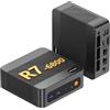 origimagic N4 Neo Mini PC Ryzen 7 6800H 24GB LPDDR5X 512GB SSD Radeon 680M | WiFi 6E, BT 5.3, Dual LAN ,HDMI+DP+USB-C 4K@60Hz, tripla schermata, per ufficio, smart working, homelab e gaming leggero