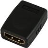 Synergy 21 S215425 HDMI scheda di interfaccia e adattatore
