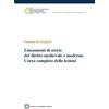 Edizioni scientifiche italiane Lineamenti di storia del diritto medievale e moderno