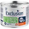 Exclusion diet intestinal pork and rice 200 g