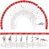 Generisch Carte di esercizi, guida fitness da 36 pezzi | Schede per aumentare la forza per donne, uomini, principianti, palestra e attività all'aperto