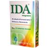 IDA INTEG ABI 12CPR