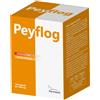 PEYFLOG 120CPS