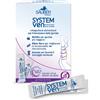 Sauber System Ven Gambe 30stic