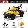 JIKEFUN MN82S RC Crawler 1/12 LC79 Pick-Up 4WD 4x4 Fuoristrada Telecomandato