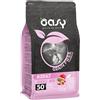 WONDERFOOD SpA OY DOG GF SMALL MAIALE 800G