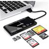 ROCKETEK Multi Card Reader sd tf xd