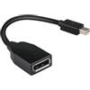 Lenovo Adattatore DisplayPort - 6.9 - Mini DisplayPort (M) a DisplayPort 20 Pin (F) - per ThinkPad T470s