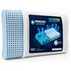 Menomale 38D Blue Green Cuscino Cervicale Doppia Onda Forato Memory Foam | Doppia Altezza 8-12 cm | Fori Passanti | Postural 38D | Cuscino Letto Fresco Cotone | Made in Italy | Dispositivo Medico CE
